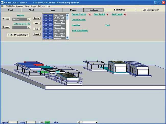 Deck Configuration Screen Simulation mode allows user to view the assay prior to running Screen 2.