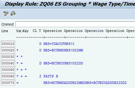 Using Custom Functions and Operations The examples below illustrate