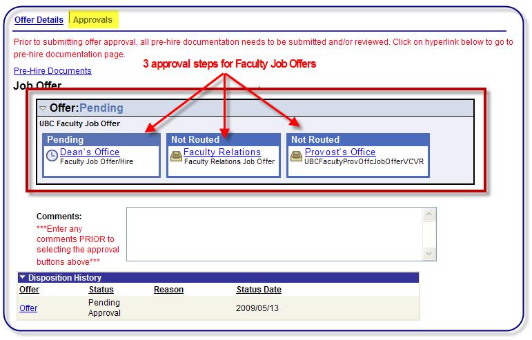 Make an Offer Faculty Positions After job offer submitted, an Approvals page appears indicating who the job offer was routed to for