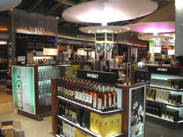 Supermarkets Research Methods Duty Free /