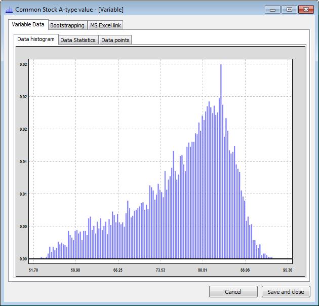 Descriptive statistics for each variable are also displayed,