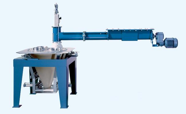 Feeding / Dosing and Weighing High Precision Mixer Feeding A Prerequisite for short Cycle Times and High Productivity is the exact and quick Dosing of the formula Components (Polymers, Powders and