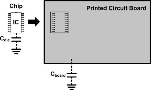 When a certain pin of the PCB is grounded during the function test, huge current will flow from the PCB to the IC. Fig. 4.