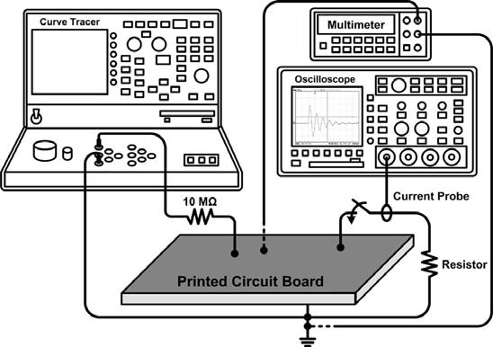 Fig. 12. Board-level CDM ESD peak currents under different charged voltages and different PCB sizes. Fig. 13.