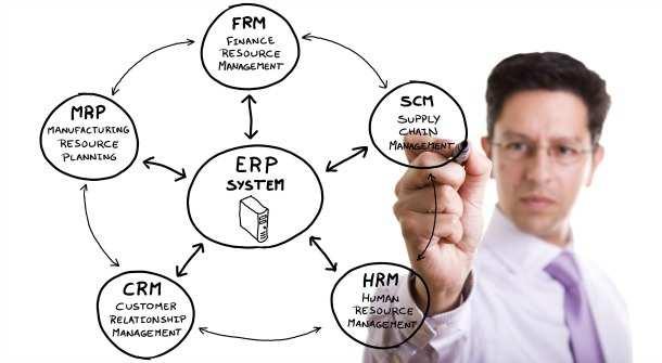 Improve Business Process ERP IBM FlashSystem accelerates ERP Structured data OLAP Customer experience Batch