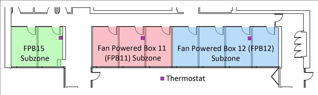 Figure 25: Fan powered box (FPB) subzones of the first floor north zone with thermostat locations In addition to displaying the room air stratification, the profiles in Figure 26 highlight the
