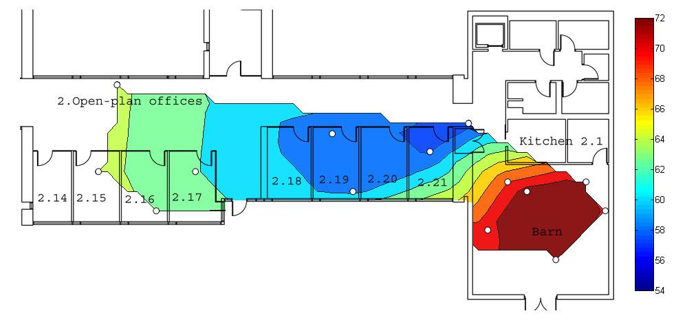 Thermal decay depends on airflow rate and temperature distribution caused by how the supply airflow is delivered to the plenum.