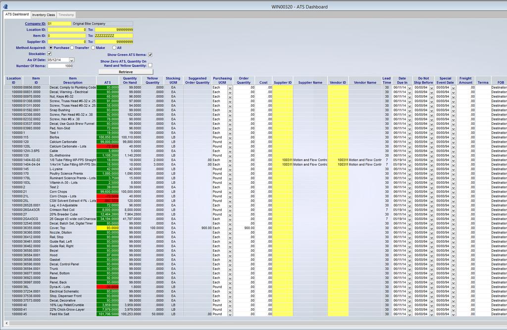Take Complete Control of Your Inventory ATS Dashboard Available to Sell Carillon ERP calculates a time-phased available to sell amount for today or any date in the future.