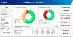 ERP extraction programs, TIS is able to extract relevant tax