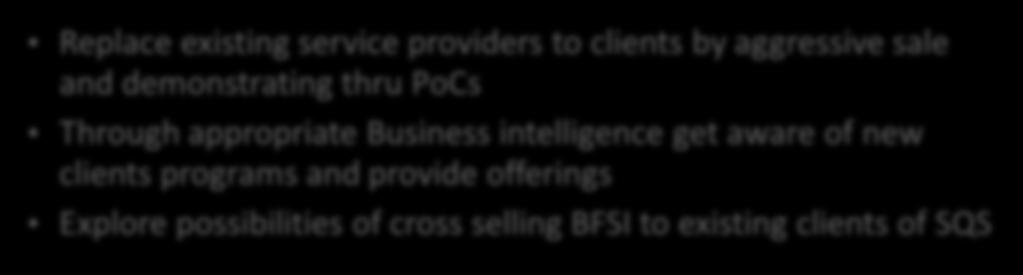 Replace existing service providers to clients by