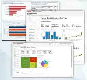 Oracle Business Intelligence Applications (OBIA) Packaged Apps for HCM, ERP, SCM & CX Pre-built ETL, Data Warehouse, Logical Data Model, Reports & Dashboards Flexible Deployment options Cloud: