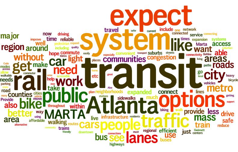 RESULTS The first survey question asked respondents to consider their expectations of the regional transportation system in the year 2040.