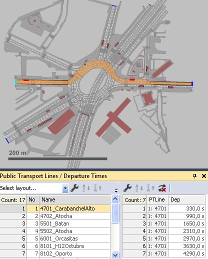 Pedestrian counts included quantification of bus passengers getting on and off the buses This observations were combined with the information regarding bus routes, stops