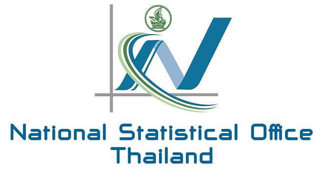 Workshop on Strategic Planning for Agricultural and Rural Statistics 17 19 March 2015 Bangkok, Thailand Role of the National