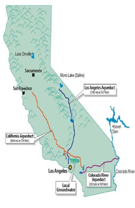 Today as much as 90% of the water used by Los Angeles imported from hundreds of miles away from During the same period, to hedge against the possible abandonment of the planned CRA, the Los Angeles