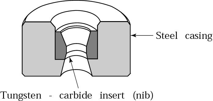 Tungsten- carbide die insert in a steel casing.