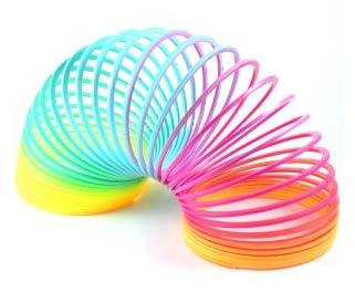 Slinky Waves - Waves are created by vibrations. Vibrations are the sources of sounds.