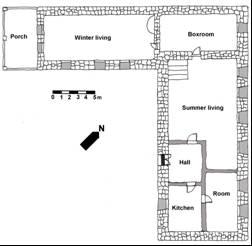 3. MATERIALS AND METHODS Figure 4: Plan of the traditional house. Figure 5: Modern house. In figure 4 it can be seen that the use of the rooms is in accordance to the season.