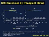 compared to the patients that don t, again suggesting that transplant does continue to offer benefit, even for patients that are getting modern, very aggressive, very active induction regimens, going