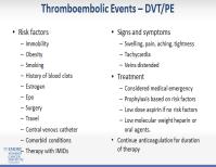 SLIDE 73: Thromboembolic Events DVT/PE The next side effect that I'd like to talk about our thromboembolic events so those are DVTs and PEs that our patients are at risk for.