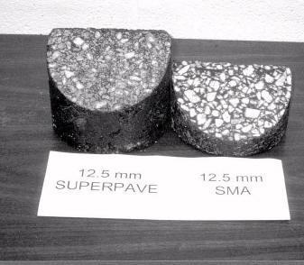Stone Matrix Asphalt (SMA) (NAPA IS 128) Surface