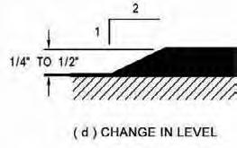 with this section. 1124B.2 Changes in level. Changes in level up to ¼ inch (6.4 mm) may be vertical and without edge treatment [see Figure 11B-5E(c)]. Changes in level between ¼ inch (6.