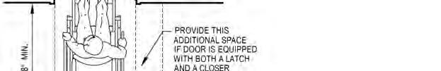 The level area shall have a length in the direction of door swing of at least 60 inches (1524 mm) and the length opposite the direction of door swing of 48 inches (1219 mm) as measured at right