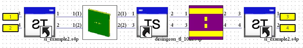 HSSL analysis workflow: Pre-layout Cascading the segmented models in CST DESIGN STUDIO: CST MWS TS TS CST DS (coupled SL) TS At pre-layout stage, common