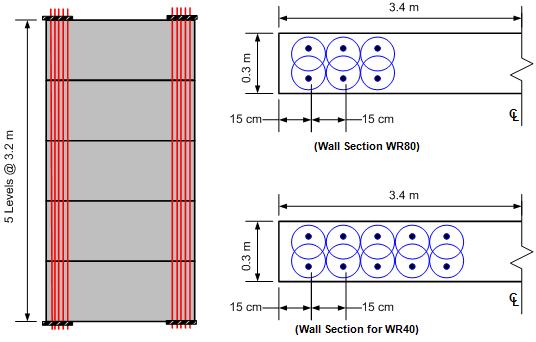 26 Earthquake Resistant Engineering Structures X Figure 2: Elevation and cross-section of prototype walls.