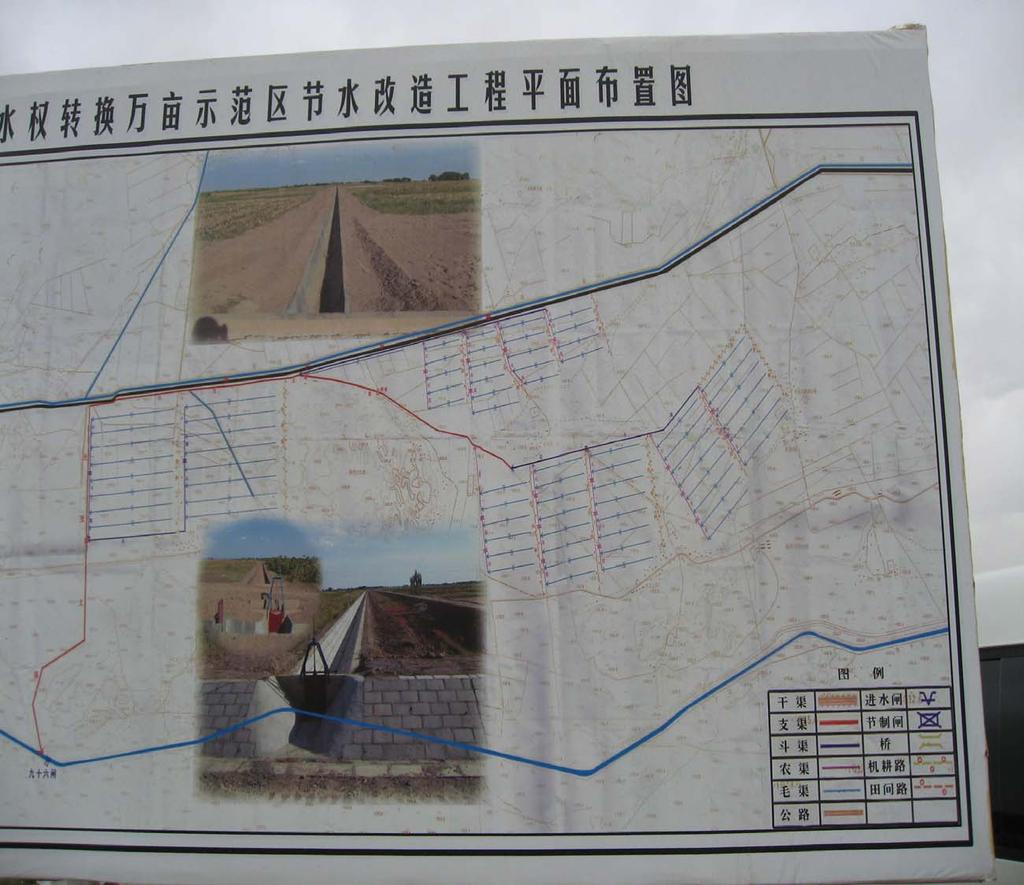 The Layout of transferring agriculture water to
