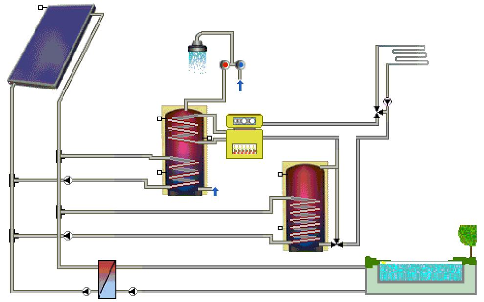 Combi Systems Schematic diagram of a combi