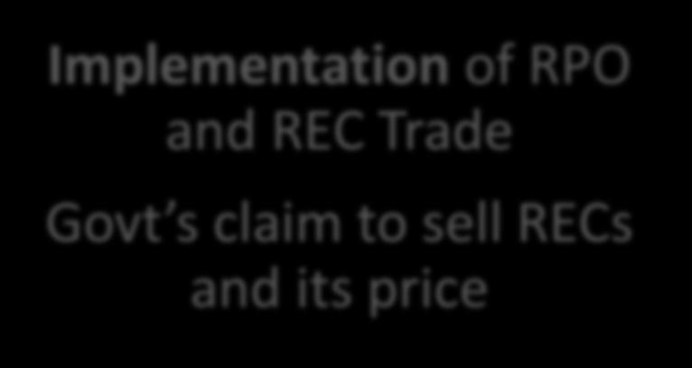 REC Trade Govt s claim to sell