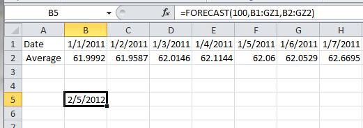 Excel Forecast Result and Reliability In this case memory will run out on 2/5/2012.
