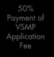 VSMP - Submittal Process 50% Payment of VSMP