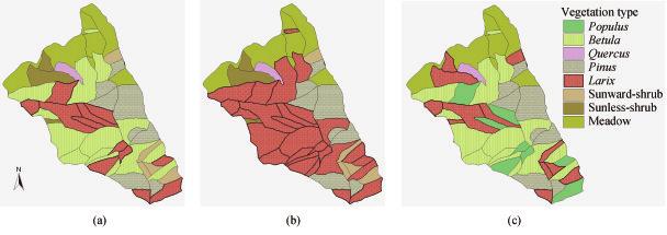 208 Journal of Resources and Ecology Vol. No.3, 200 Fig. 7 Scenario simulation for landscape management. (a) Scenario : Populus patches alternated by Larix and Larix ratio increase to 23.