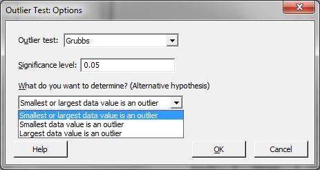 Outlier Testing in Minitab Stat> Basic Statistics> Outlier Test