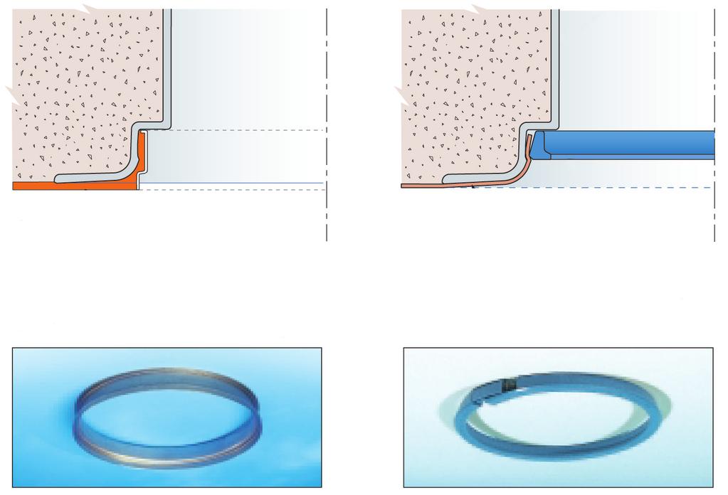 Figure 4 Installation with vinyl/rubber floor coverings PM ring: connection to screed clamping ring for vinyl/rubber floor covering screed PM-ring vinyl/rubber floor covering clamping ring Technical