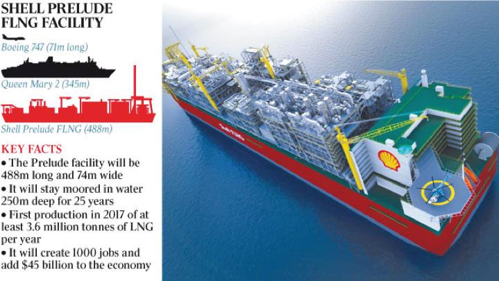 Shell s Prelude Australia Like the Petronas projects, Shell s Prelude is a true open-water LNG project in every respect, which means it s much more expensive and much more challenging.