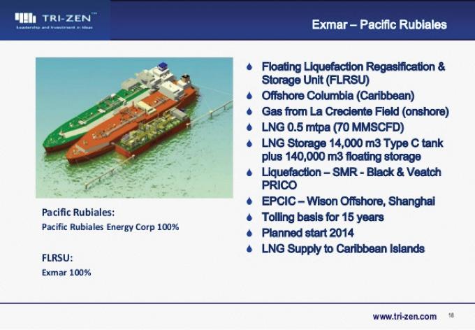 project partner, Belgium-based Exmar, at a Chinese shipyard. The projects costs $180 million and plans to provide LNG to customers in Central America and the Caribbean.