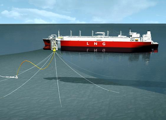 Mooring Systems Disconnectable Buoy Mooring FLNG is able to
