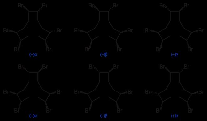 2 Hexabromocyclododecane (HBCD) three environmental relevant diastereomers (pairs of enantiomers): α-hbcd, β-hbcd, γ-hbcd γ-hbcd is the main component in technical products HBCD is an additive flame