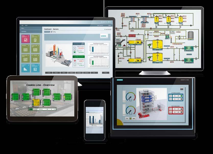 SIMATIC SCADA systems The suitable SCADA system for every application The course for tomorrow s industrial world is already set today. With SIMATIC WinCC V7, you can rely on a future-proof system.