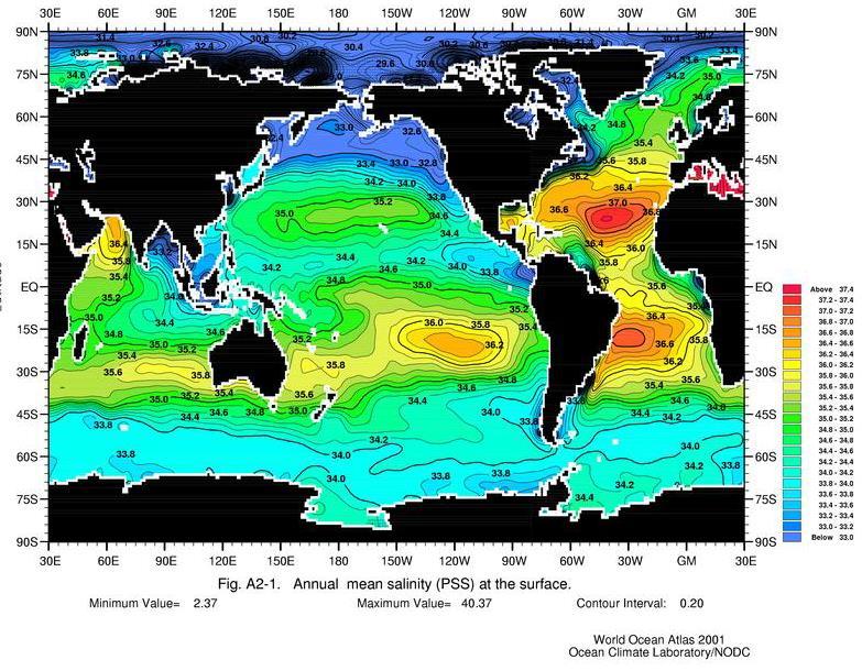 Oceanography Page 2 of 6 Figure 1: Surface salinity values around the world. Activity 1: I) You will create 3 different solutions of salt and water, with the salt content not to exceed 3.