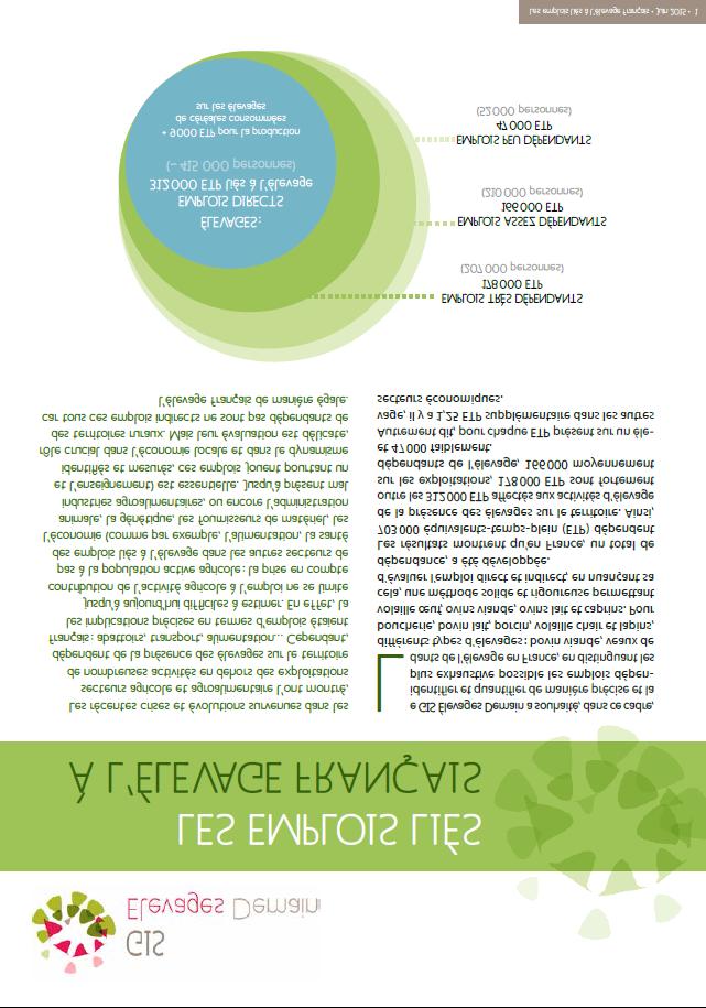 2 Etude «Les emplois liés à l élevage français», GIS Elevage demain, Juin