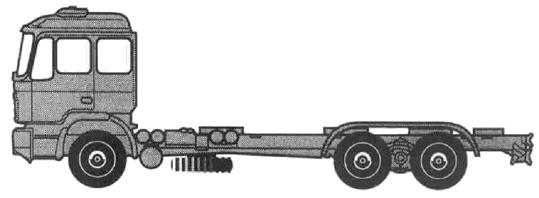 front axle regarding load mass, unladen and minimum rear axle load, distance from front axle to foremost point of load and wheelbase.