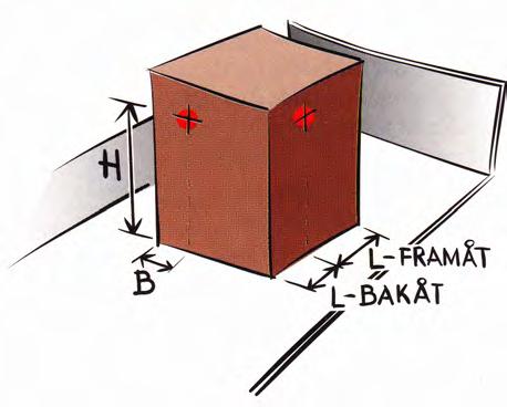 TIPPING Layer Definition of H, B and L which are to be used in the tables for tipping for cargo units with the centre of gravity close to its geometrical centre.