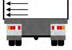 Picture 12: Strength requirements for sidewalls of curtainsiders 2.7.