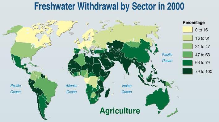 Water Resource Use Projected increases in water withdrawals for agriculture 1998-2030