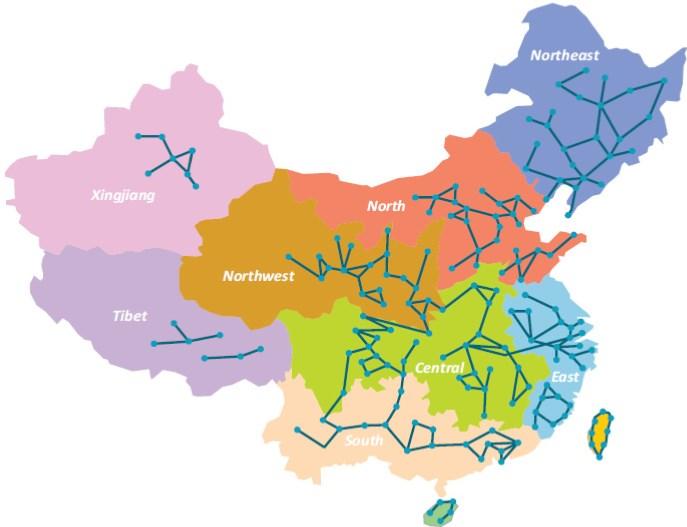 Figure 1: Regional power grid clusters in China.