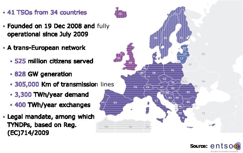 5. The European planning framework for transmission infrastructure 5.